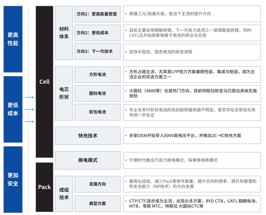 泉州蔡司泉州X射线显微镜